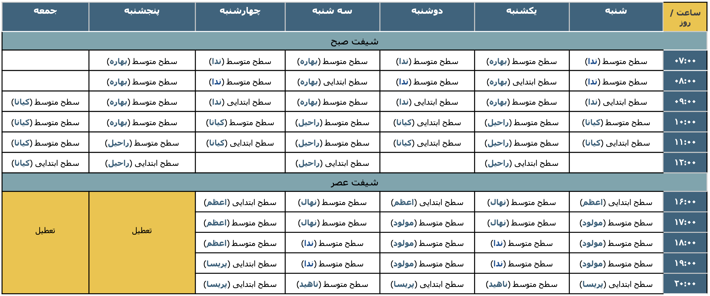 Schedule Studio 1